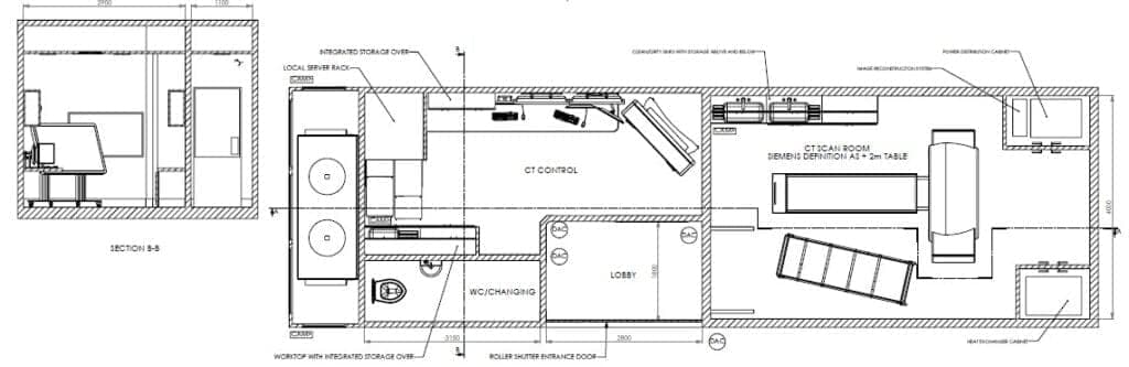 Design & Layout